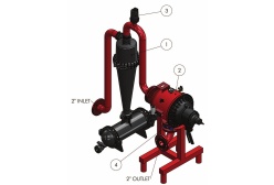 » System filtrujący samoczyszczący hydrocyklon + filtr samoczyszczący - FELMIX