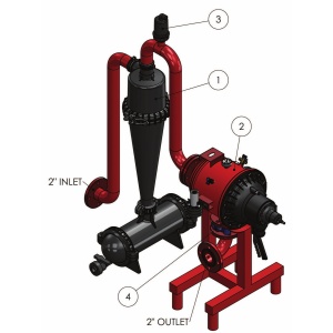 » System filtrujący samoczyszczący hydrocyklon + filtr samoczyszczący - FELMIX